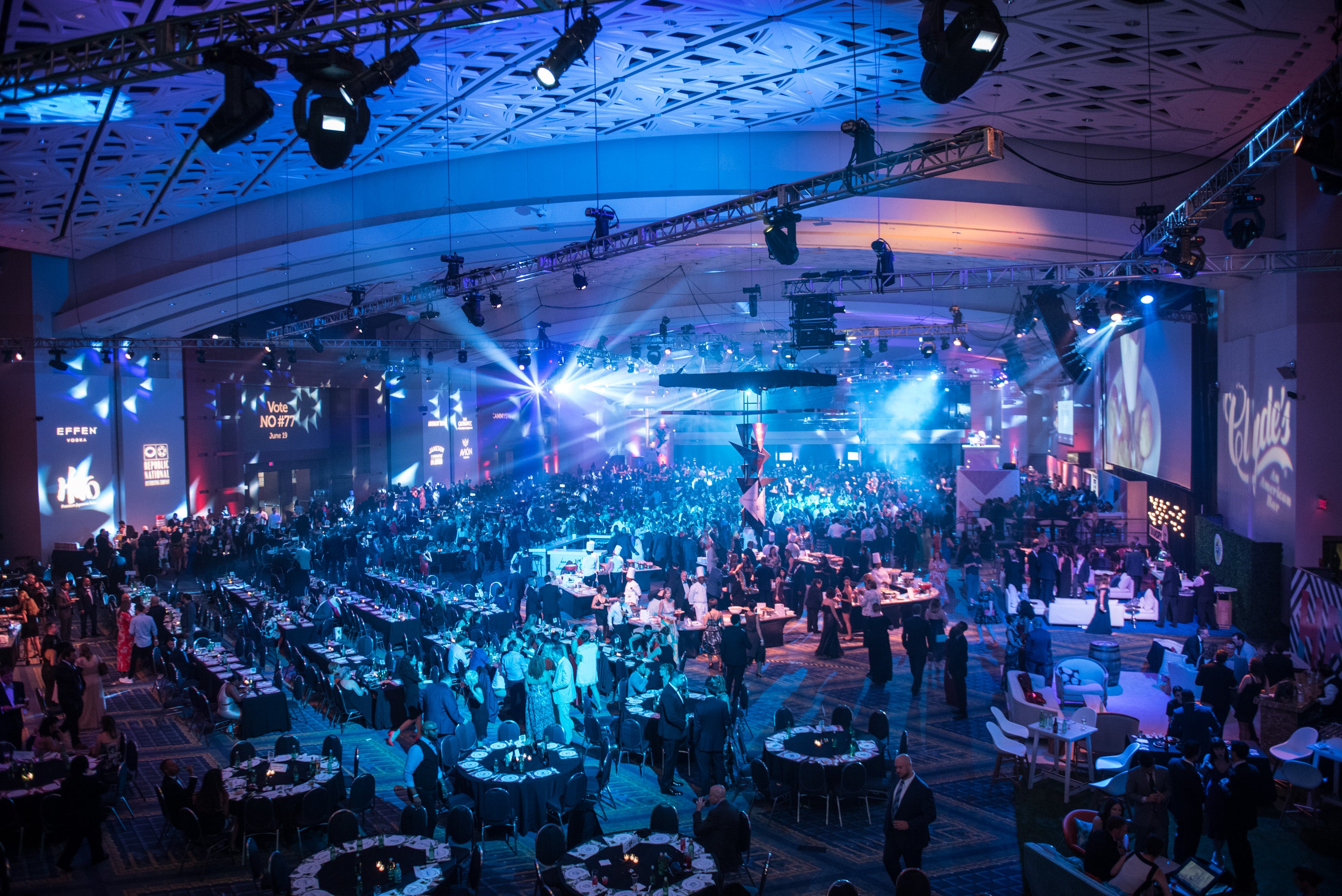 Ballroom ABC Events DC